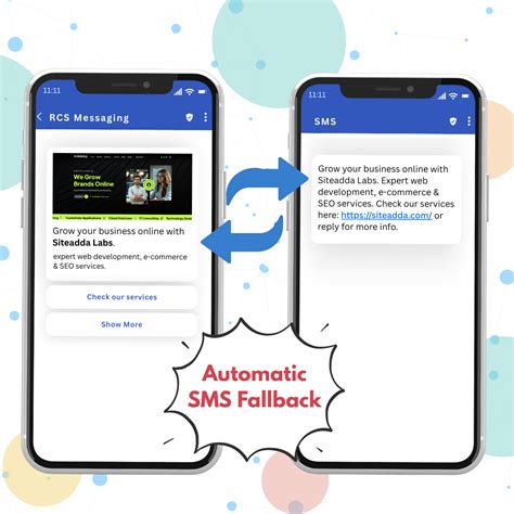 RCS Business Messaging Solutions & Services In India - SMSGATEWAYHUB
