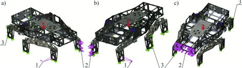 Image result for Physics Computational Model