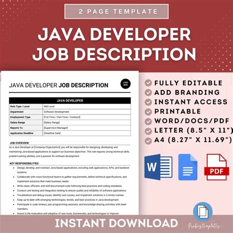 Image result for Java Developer Job Description