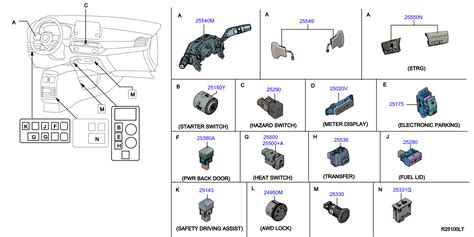2023 Nissan Rogue Liftgate Latch Release Switch - 25140-6RA0A | Nissan ...