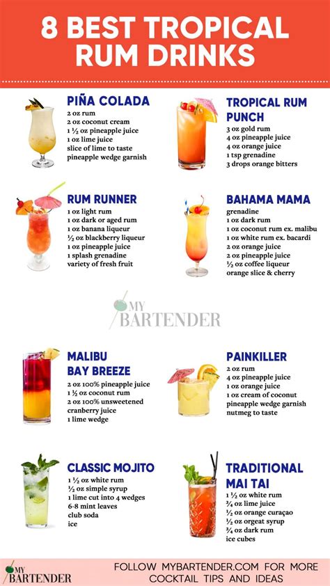 Best malibu rum cocktails 15 tasty coconut rum cocktails you ll love ...