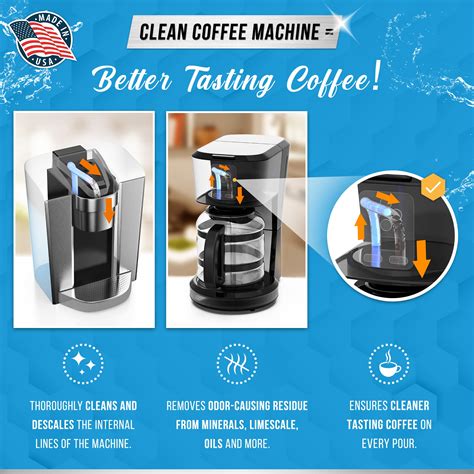ACTIVE Coffee Machine Descaler - Best Coffee Maker Cleaner