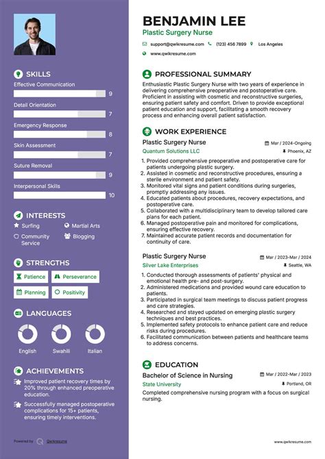 10+ Plastic Surgery Nurse Resume Samples & Templates for 2025