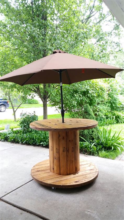 Image result for Cable Reel Table Chart