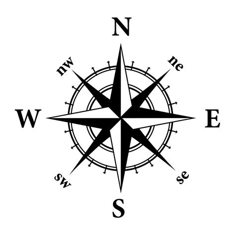 Image result for Compass GUI API Tracking