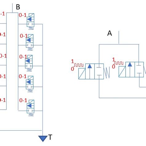 Image result for Flow Control Unit