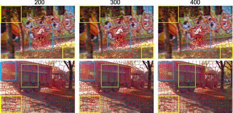 Image result for Referring Video Object Segmentation