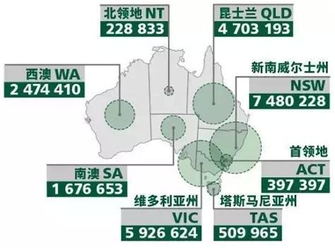 澳大利亚现在人口_澳大利亚人口分布图(3)_世界人口网