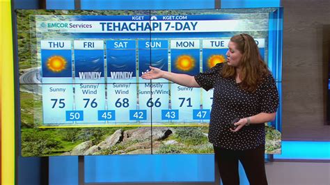 Elaina Rusk's full weather forecast for May 14, 2026