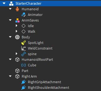 Truss Man Switcher Script Roblox 的图像结果