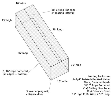 Making a Hitting Net Frame From PVC 的图像结果