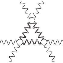 Image result for Example of Loop Line