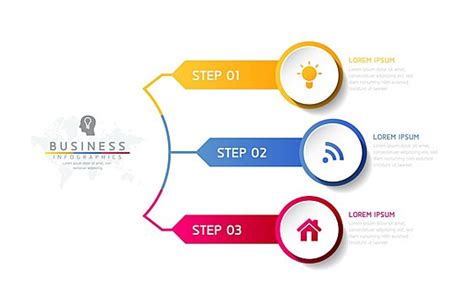 Image result for Process Management Clip Art