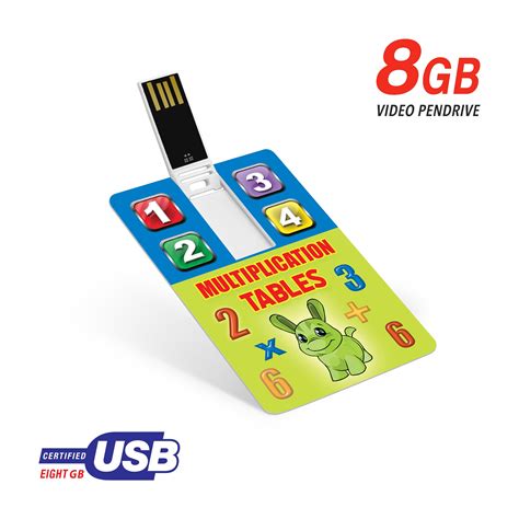 Multiplication Tables – Magicbox Animation Private Limited