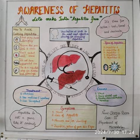 Photo Gellery | World Hepatitis Day 2024 on 30.07.2024 - Scottish ...