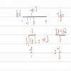 Represent each of the following rational numbers on the number line.(-1 ...