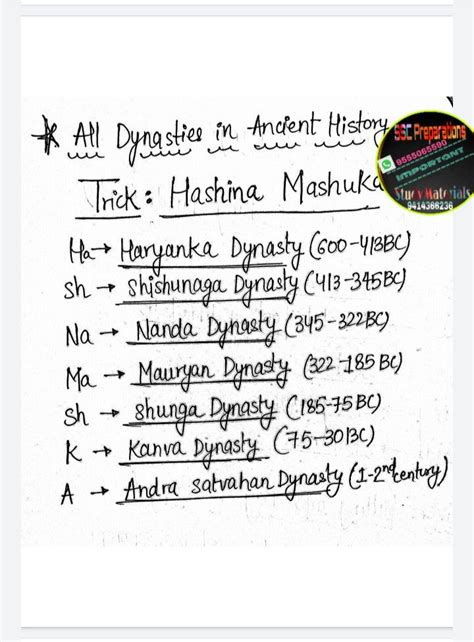 Image result for Class 12 Accountancy Handwritten Notes PDF