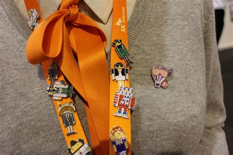 Image result for Pin Object Anchor Android