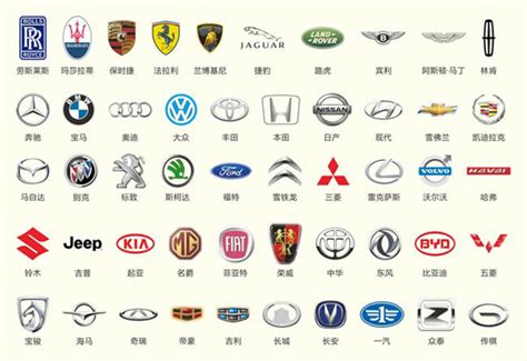 汽车车标是L字母形状的，都有哪些汽车品牌？