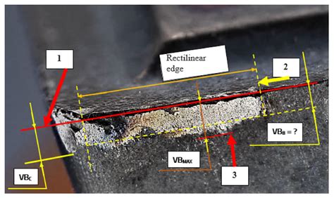 Methodology for Measuring the Cutting Inserts Wear