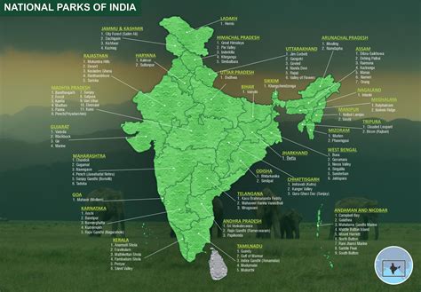 Nature Park India Inspiring Images: National Parks And Sanctuaries In