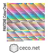 Image result for AutoCAD Color Chart