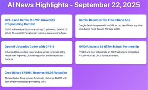 Image result for Ais Coding Course