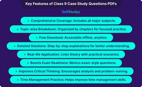 Image result for Class 9 Math Case Study Questions Sharma Tutorial