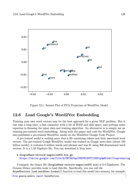 Image result for Deep Learning Algorithms in NLP