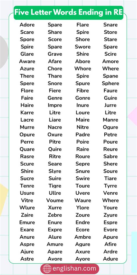 5 Letter Words That Start with RE | Vocabulary Word List