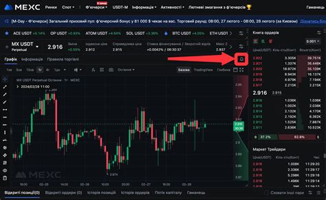 Функція сповіщення про ціну на ф'ючерсах MEXC — Teletype
