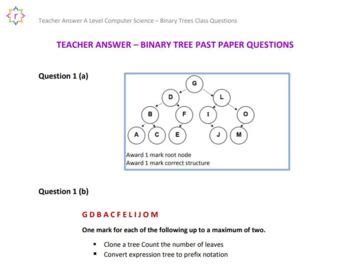 Image result for Binary Tree Computer Science