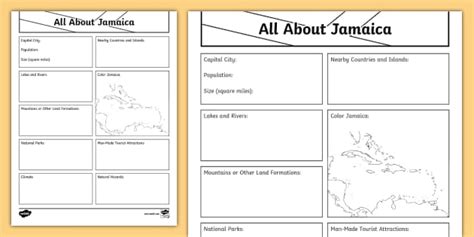 All About Jamaica Research and Write Activity for 3rd-5th Grade