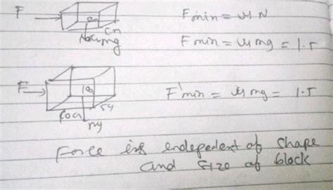 Block of mass 10n stands with its side of dimension 5cm *10 cm in ...