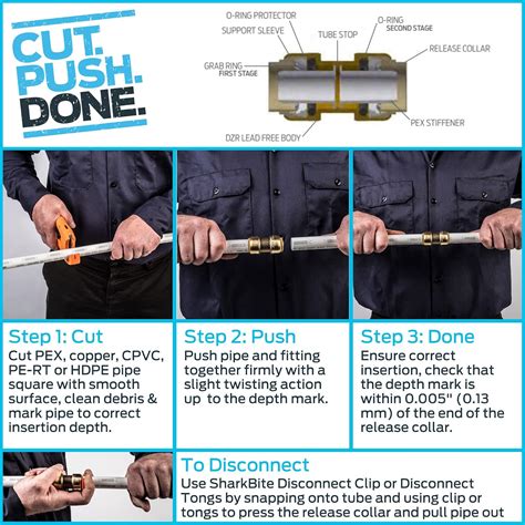 Buy SharkBite 1/2 Inch to 3/4 Inch PEX Crimp Tool, Dual Head with ...