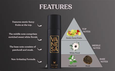 Buy VANESA Shero Body Deo - 150ML | Long Lasting Deodorant For Girls ...