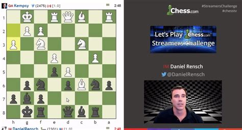 Image result for Chess.com Streamers