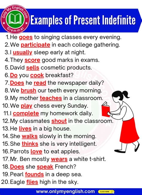 Image result for Present Indefinite Tense Interrogative Sentence