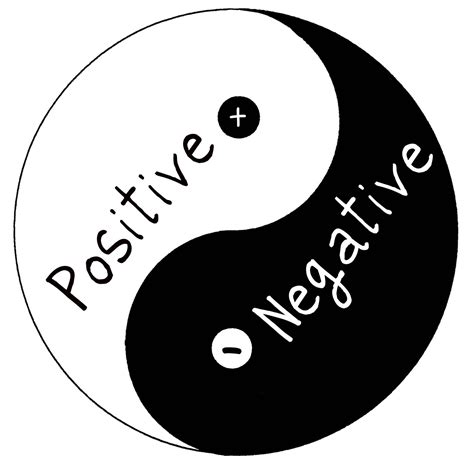 How to be a Positive versus a Negative Person – International Business ...