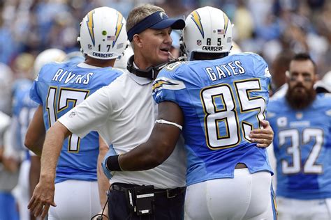 Chargers Home | Los Angeles Chargers - chargers.com