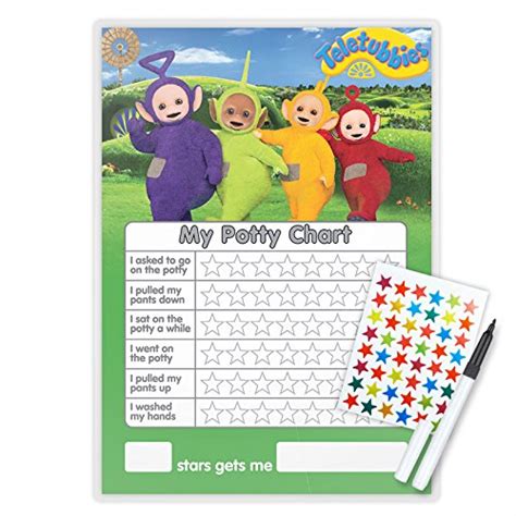 Buy TELETUBBIES POTTY TOILET TRAINING reward Chart + Pen & Free Star ...