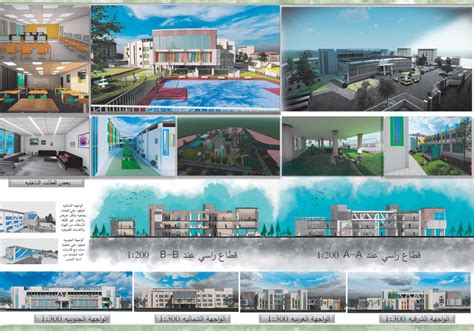 Image result for Module School Project