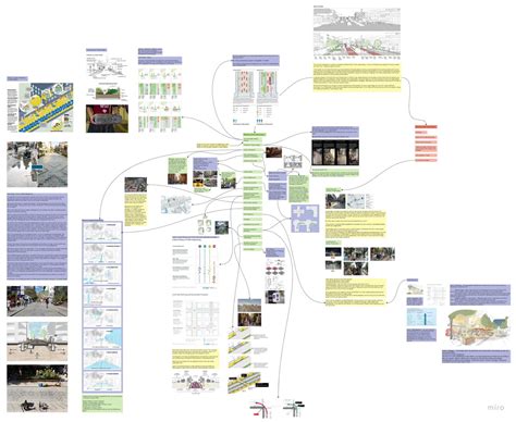 Nothing but the Street! | CEPT - Portfolio