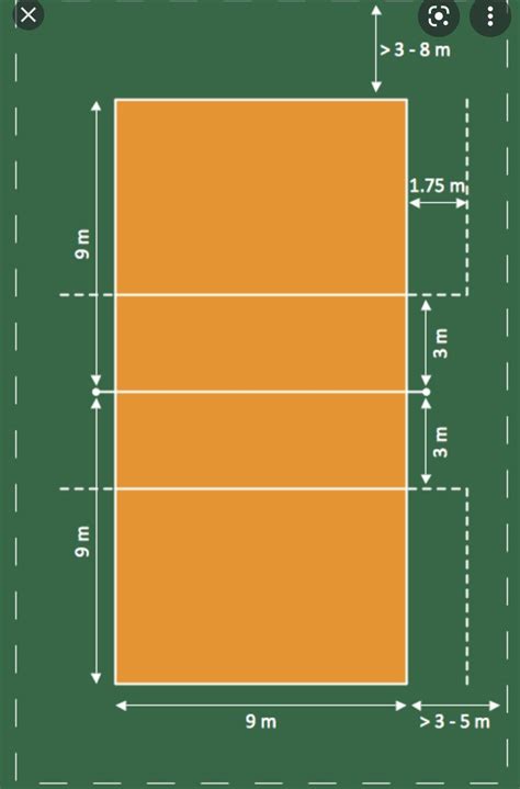 measurement of playground of volleyball - Brainly.in