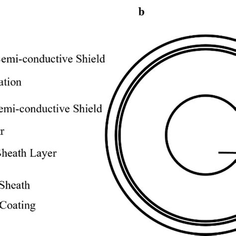 Cable Structure System Examples 的图像结果