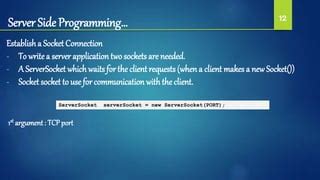 Socket Programming TCP UDP in Vb.net 的图像结果