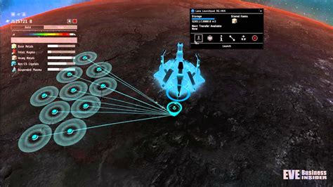 Image result for Eve Planetary Interaction Tutorial