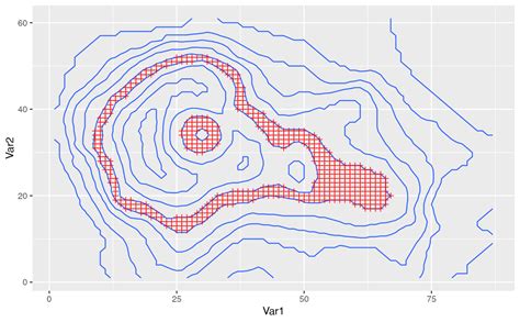 Image result for SQL Check Subset