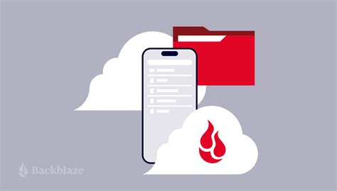 Image result for Backblaze Mobile-App