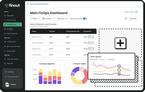 Image result for Datadog FinOps